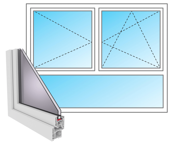 Kunststoff Fenster &quot;SEBASTIAN&quot; 74 mm 2-fach Verglasung symmetrisch Dreh / Dreh-Kipp Stulp mit Unterlicht fest 2-flügelig