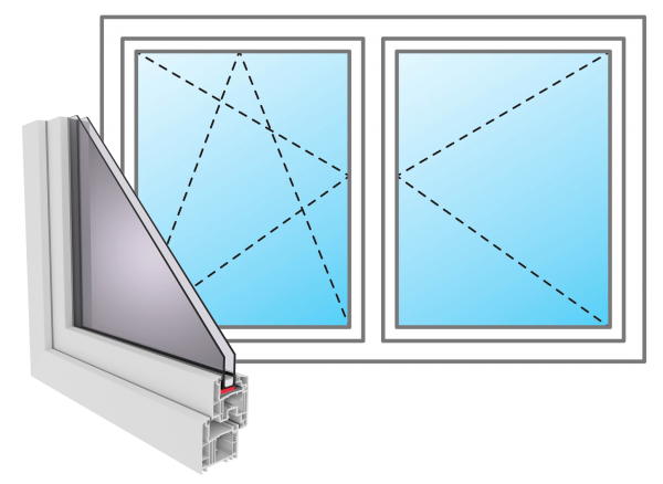 Kunststoff Fenster &quot;ERIK&quot; 74 mm 2-fach Verglasung symmetrisch Dreh-Kipp / Dreh Stulp 2-flügelig