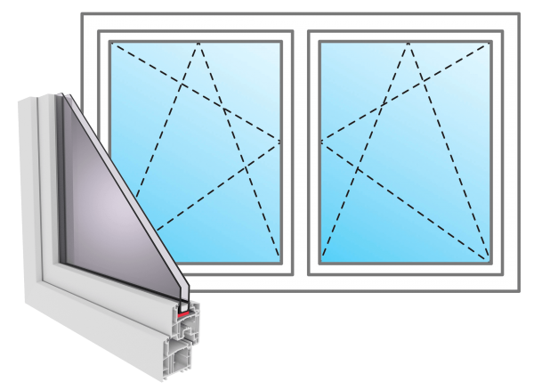 Kunststoff Fenster &quot;HENRY&quot; 74 mm 2-fach Verglasung symmetrisch Dreh-Kipp / Dreh-Kipp fester Pfosten 2-flügelig