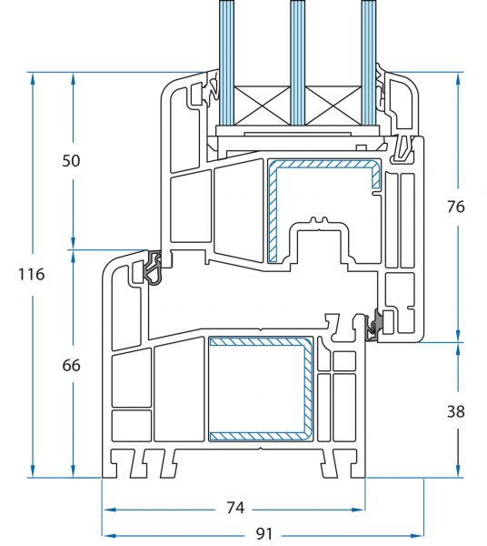 DrehKipp Fenster 
